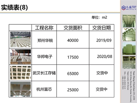 元盛復合材料實績表_09